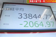 日経平均、ガチで逝く