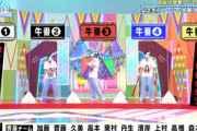 【日向坂46】ケイマックス、ガチで格付け「映す価値なし」を入れてくるwwww【ひなあい】