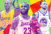 【NBA】21世紀のトップ25選手のランキングをESPNが発表