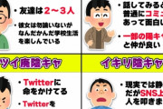 【悲報】子供を「陰キャチー牛にさせない方法」、ガチでアニメ漫画ゲーム禁止&YouTubeではVTuberは絶対禁止にするしかない模様