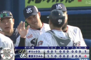 【ヤクルト対オリックスオープン戦】ヤクルトがオリックスに4発快勝！村上あわや場外の特大2ラン、山田先頭弾＆サンタナ逆方向弾　西川移籍後初アーチ