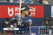 児玉亮涼（24）.269 0本 5打点 OPS.655←こいつ