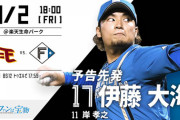 【楽天vs.日ハム20回戦】5（捕）宇佐見