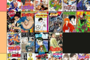 人気ジャンプ漫画のTier表、ついに完成する！！　これは異論ないだろ