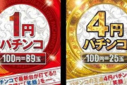 1パチの軍資金はいくらぐらいが適切か？?