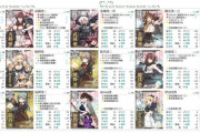 【艦これ】1時間やってボス到達すらできないどうなってるんだこれ