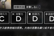 【アークナイツ】民間人も本気出したら強いのかもしれない
