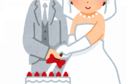 昨日結婚式を挙げました。自分は式なんて挙げなくても良いよ、と思ってましたがいざ人の前で生涯連れ添う誓いをたてると、色々な気持ちが溢れてくるね。