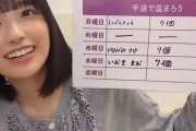 伊藤理々杏ちゃん、まさかの一人負けに…【乃木坂46】