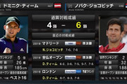 全豪決勝はジョコビッチvsティエム！！史上初の全豪8勝か、6年ぶりGS新王者誕生か、どっちだ！？