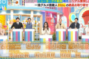 TBS「ラヴィット！」本田仁美出演シーンキャプチャまとめ【22枚】