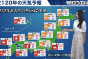 【温暖化】2120年の天気予報、やばい