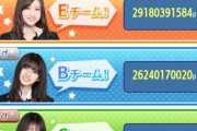 【乃木坂46】乃木恋イベントの順位…Eチーム優勢？！