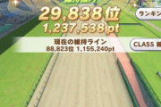 【ウマ娘】女神レンタルで自前完凸民をチャンミ決勝でボコるの気持ち良すぎだろ！