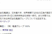 電通さん、初の赤字ｗｗｗｗｗｗｗｗｗｗｗｗ