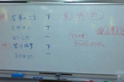 【闇深】吉本興業デキレースお笑いｺﾝﾃｽﾄ、放送作家・前田政二がヤラセし放題なシステムを自白