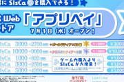 【悲報】ラブライブさんも脱林檎課金開始 #真鍋義久Pもギックリ