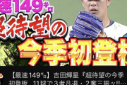 パテレの吉田輝星今季初登板動画、60万再生超え