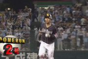 中村晃 先制の2号ソロホームラン！