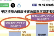新型コロナワクチンさん、新たなデータが出てきてしまう