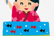 アクア民さん「ほとんどの日本人、子供の頃にキンギョを飼って死なせたことある説」