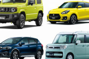 スズキとかいう有能自動車メーカーｗｗｗｗｗｗ