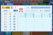 【パワプロ2020】サクサクセスで選手作ってオリックス優勝させる