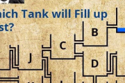 アインシュタイン博士「どのタンクが一番最初に満杯になるか分かるかのう？」