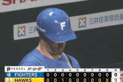日本ハムが痛恨の完封負けで連敗　首位・ソフトバンクと３ゲーム差に広がる　打線がモイネロ相手に沈黙　熱投の伊藤を見殺し