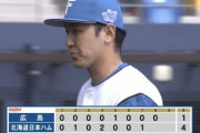 日ハム立野、3回1安打無失点も3四死球と制球に不安残す