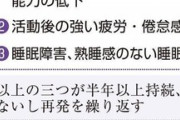 【朗報】「なまけ病」←いいえ、慢性疲労症候群です。 科学的なバイオマーカーが発見される