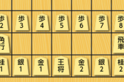 藤井聡太「ちーす、対局お願いね～」　素人ワイ「はい！！お願いします！」