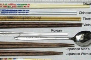 韓国人「食器類で見る日本と韓国の食文化の違い‥」日中は木製の箸を使うのに、何故韓国だけ金属製なのですか？　韓国の反応