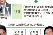 【悲報】維新、自民が企業団体献金禁止を飲まないのに連立組みそう
