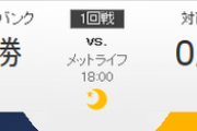 ライオンズ対ホークス ニール-和田 18:00～（メットライフ）CSファイナルステージ