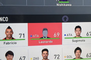 ◆悲報◆浦和新加入のレオナルドさん、FIFA20の自分がブランクで失望「Where is my photo? 」