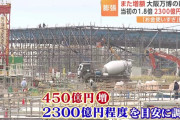 大阪万博建設費… 1250億 → 1850億 → 2300億 → さらに変動の可能性