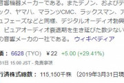 【悲報】大手オーディオメーカーのONKYO、上場廃止か