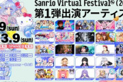 【Vtuber】Sanrio Virtual Festival 2025 出演アーティスト 第一弾を発表！