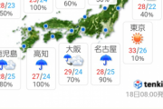 【速報】夏、完全に終了