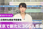 【悲報】東京のコロナ、縦で見るとやばい