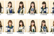 【SKE48】TeamS 井上瑠夏 活動再開日のご報告