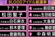 日向坂46が選ぶ最強アイドルTOP10、乃木坂46が大量ランクイン！！！！！！！！！！！！
