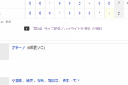 【試合結果】3/3　中日 7-2 侍ジャパン　10安打7得点でドラゴンズ快勝！小笠原5回1失点　アキーノに一発！