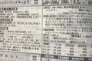 【悲報】いきなりステーキ、離職率100%だった
