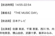 AKB48チームA佐藤美波ちゃん（16歳）、明日のTHE MUSIC DAYに出演ｷﾀ━━━━(ﾟ∀ﾟ)━━━━!!