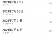 【朗報】ワイ、ガチでGoogleから1万5千円の報酬を受け取る