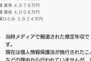 【衝撃】これが本物のアイドルの年収だ！
