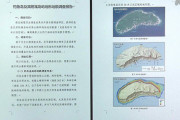 【中国】尖閣諸島の地形図公表 中国側主張の地名記す 日本は抗議