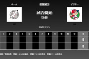 試合実況　3月22日13:00～ ロッテ－広島 (先発 メルセデス×アンダーソン) オープン戦